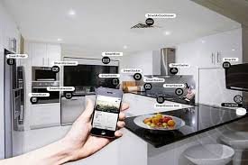 Tech Trends in Home Appliances That You Need to Know